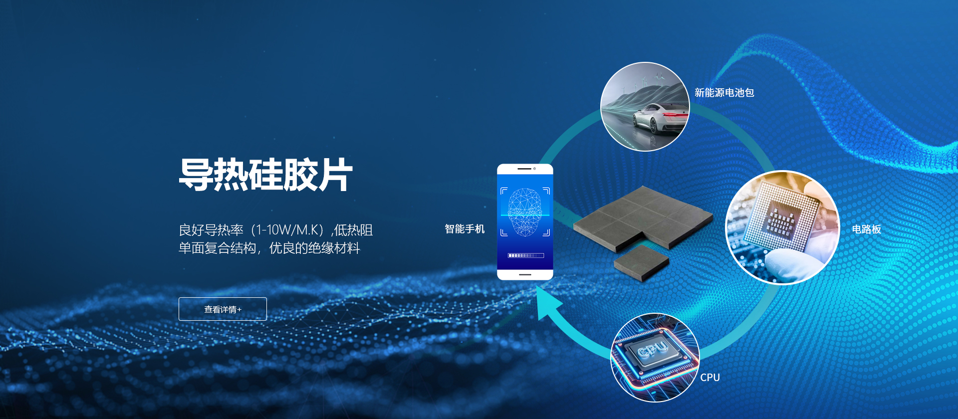 轮播图5