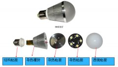 LED球泡灯各个部件的导热用胶要求