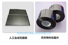 人工合成石墨膜与天然石墨片的区别