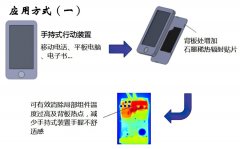 导热散热材料可有效的提升电子产品的运行速度